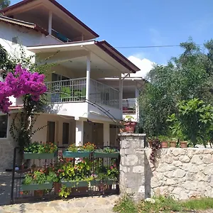 uygunluğu kontrol et